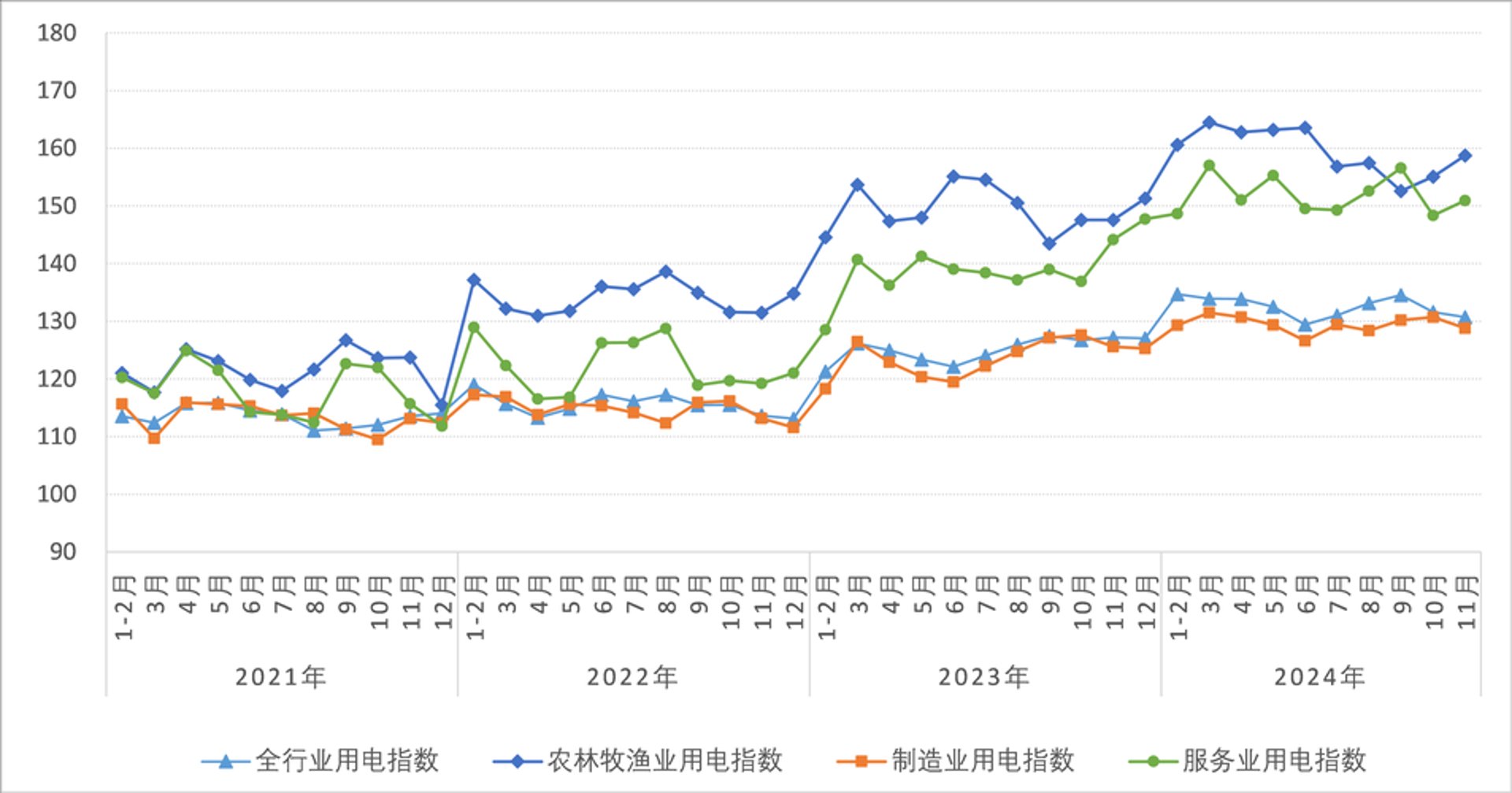 都姜网络科技